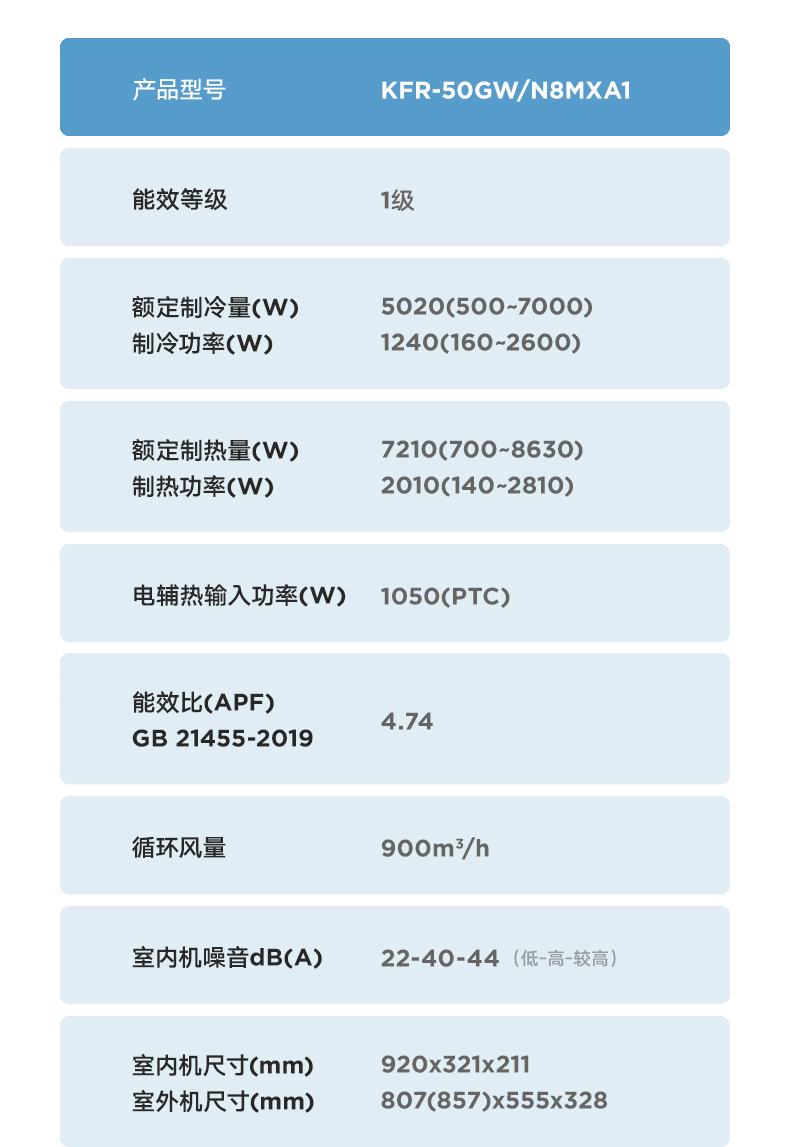 产品详情介绍