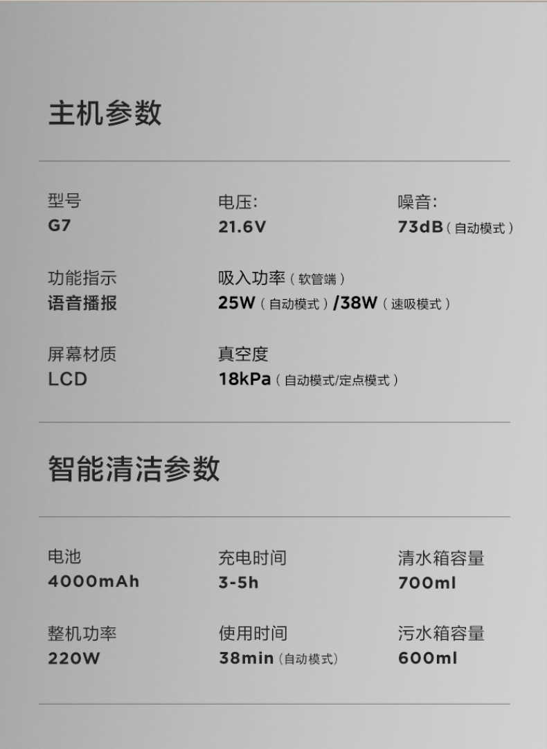 商品详情