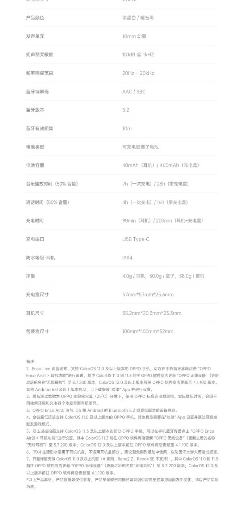 商品详情