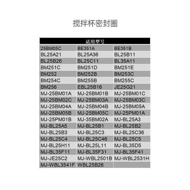 果汁机破壁机搅拌机配件 搅拌杯 密封圈适用MJ-25BM01A/MJ-25BM01C/25BM03A