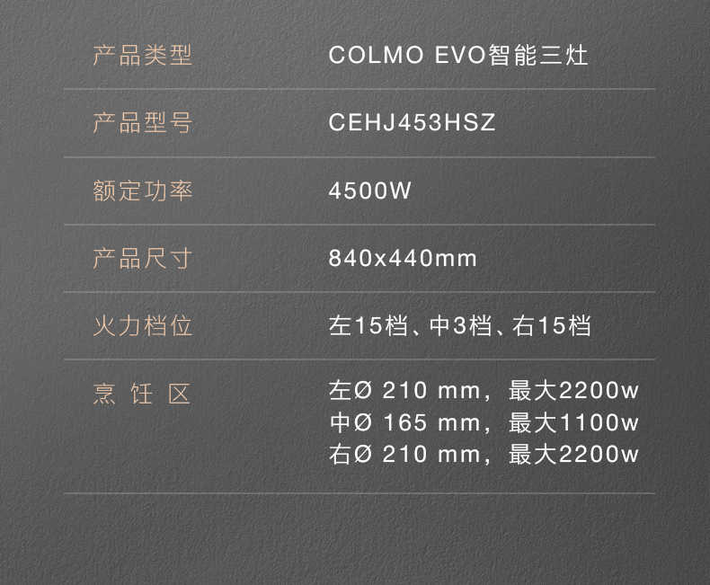 商品详情