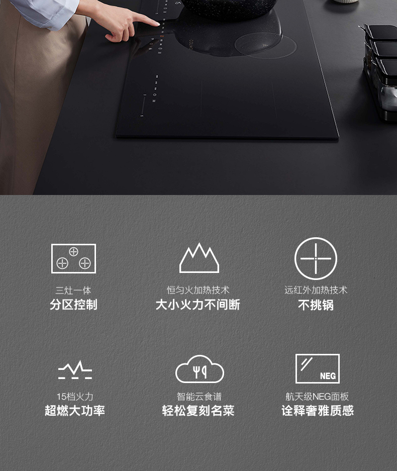 产品详情介绍