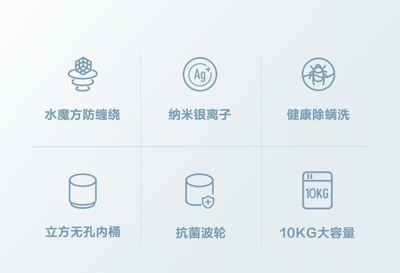 产品详情介绍