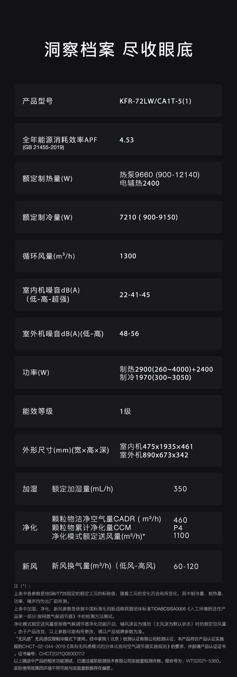商品详情