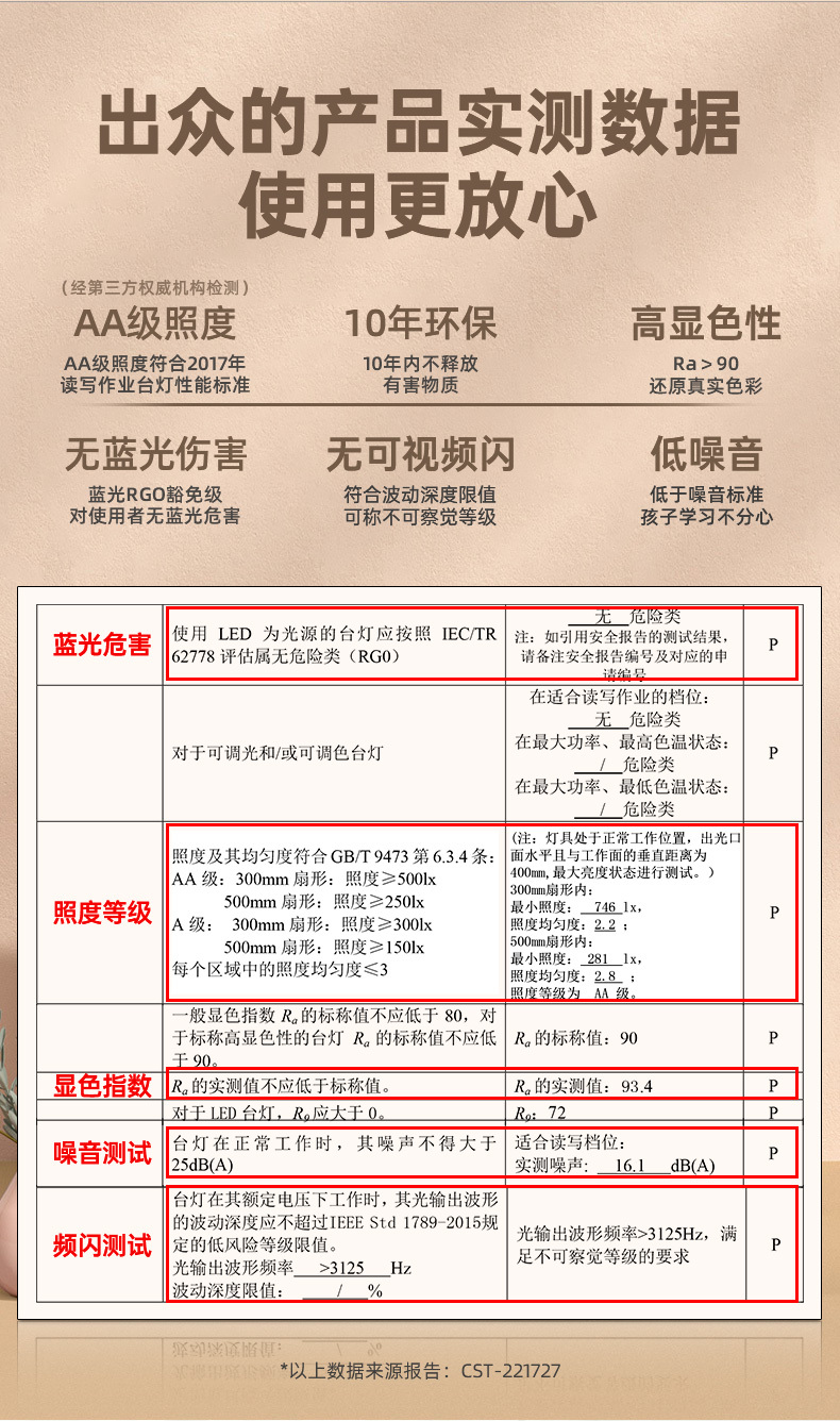 产品详情介绍