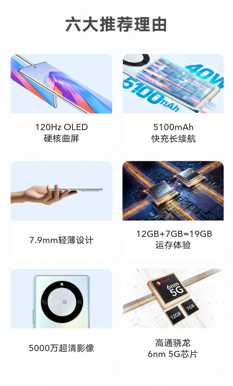 产品详情介绍