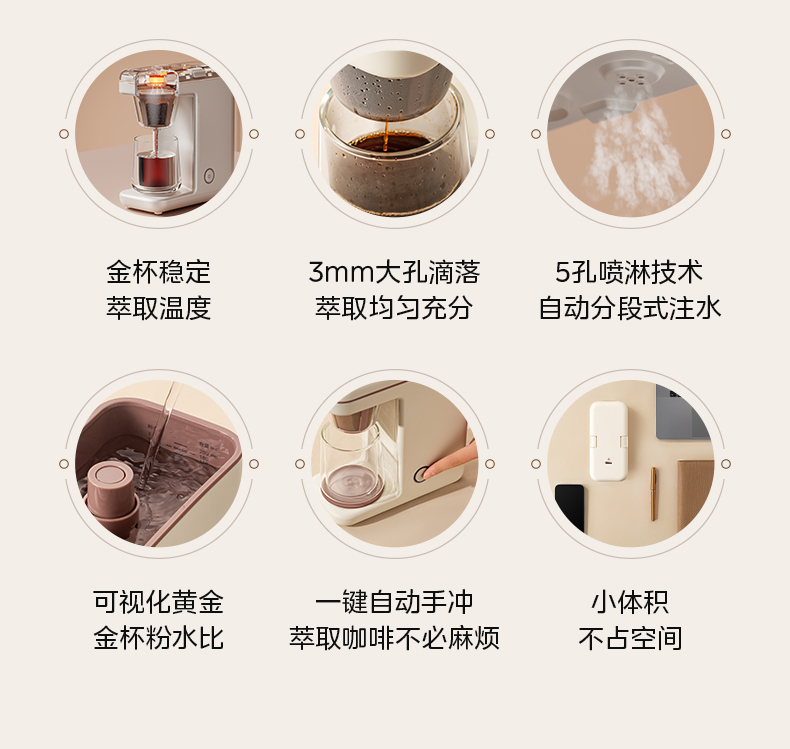 产品详情介绍