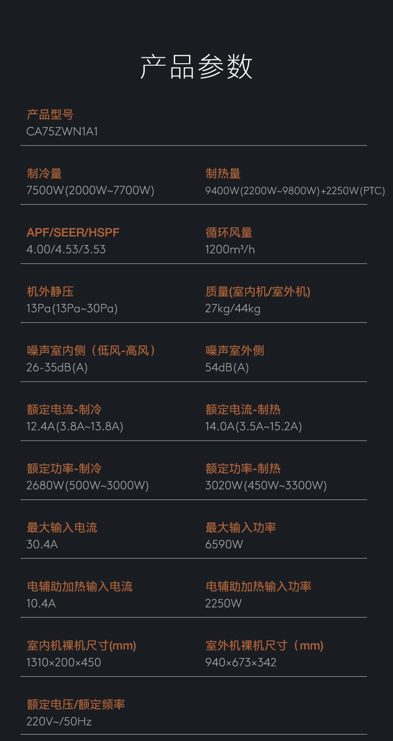 产品详情介绍