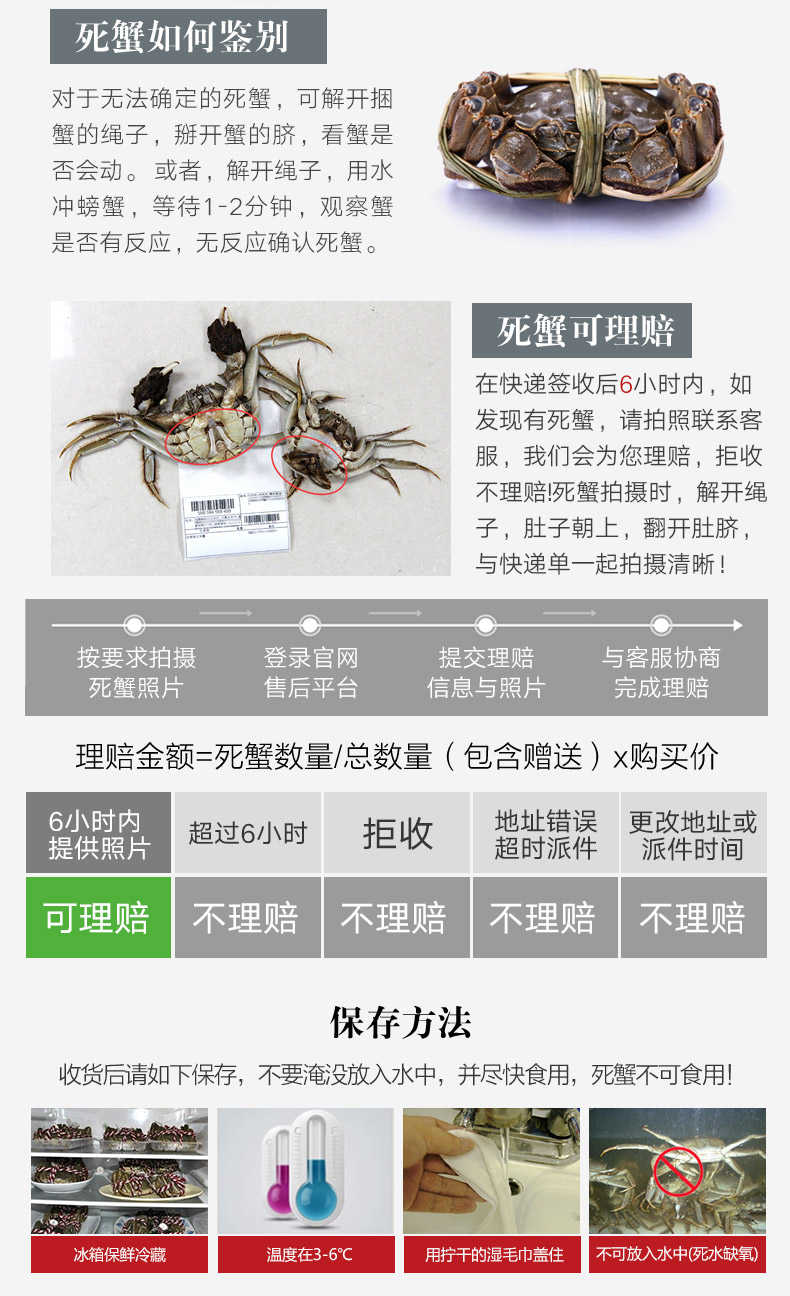 商品详情