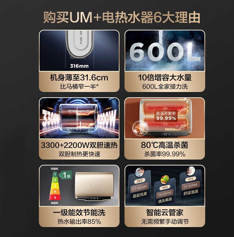 商品详情