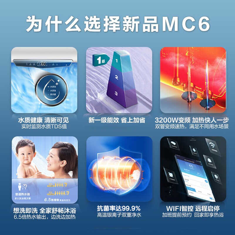 美的 电热水器 60L 3200W变频速热 一级能效 WiFi智控 F6032-MC6(HE)