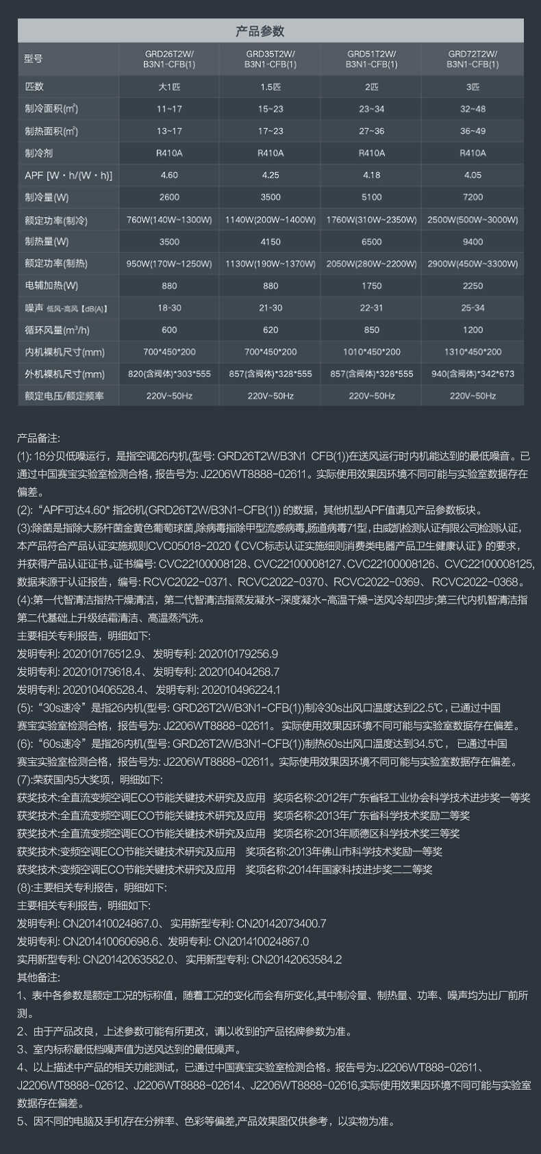 商品详情