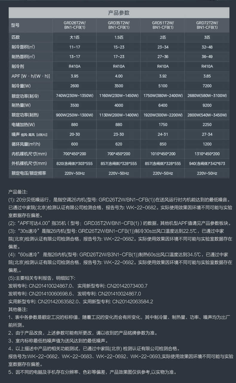 商品详情