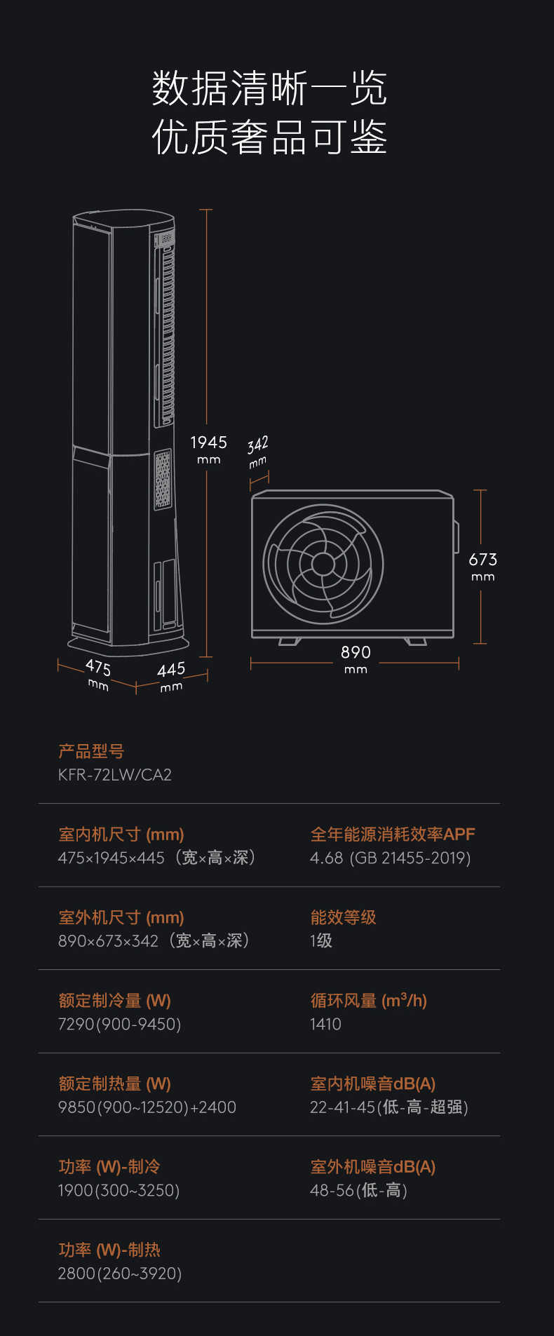 商品详情