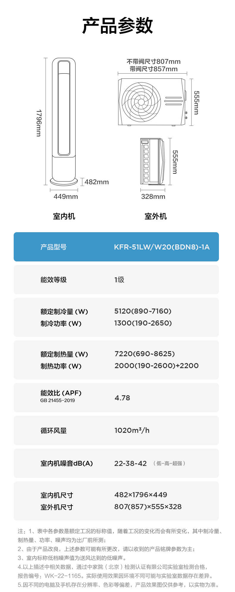 商品详情
