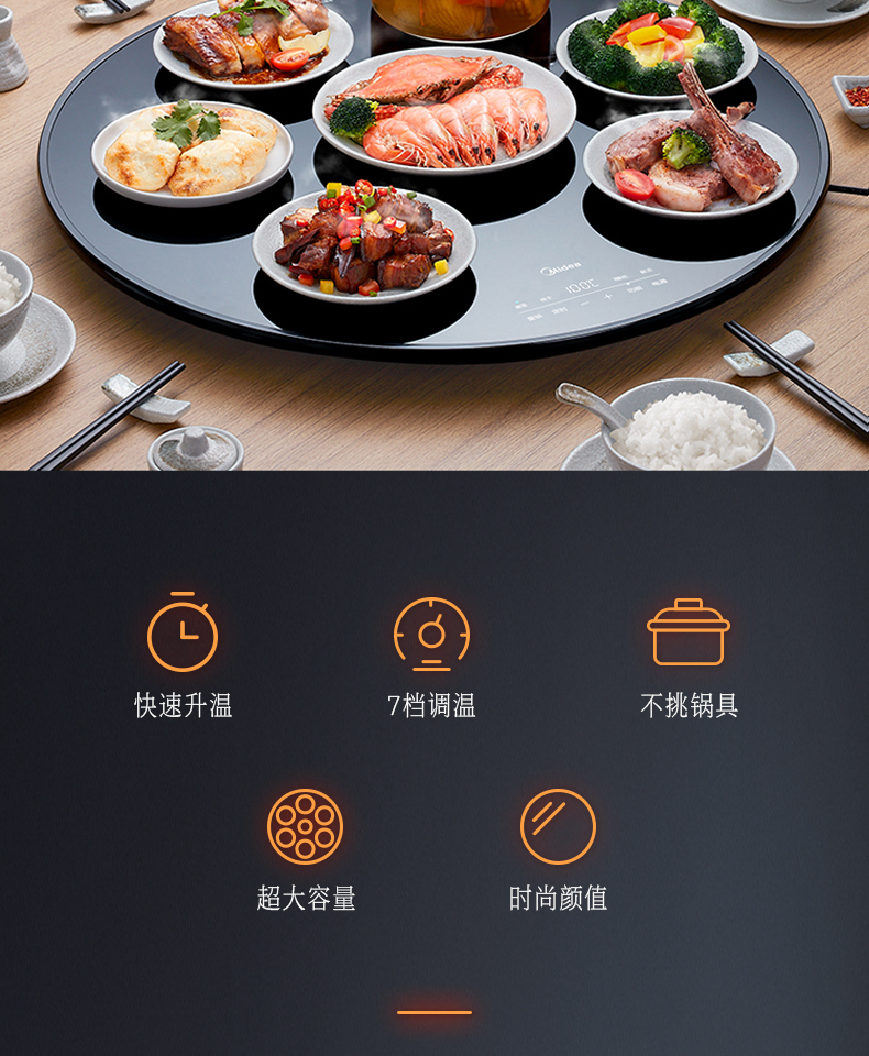 产品详情介绍