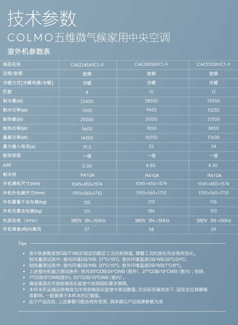 商品详情