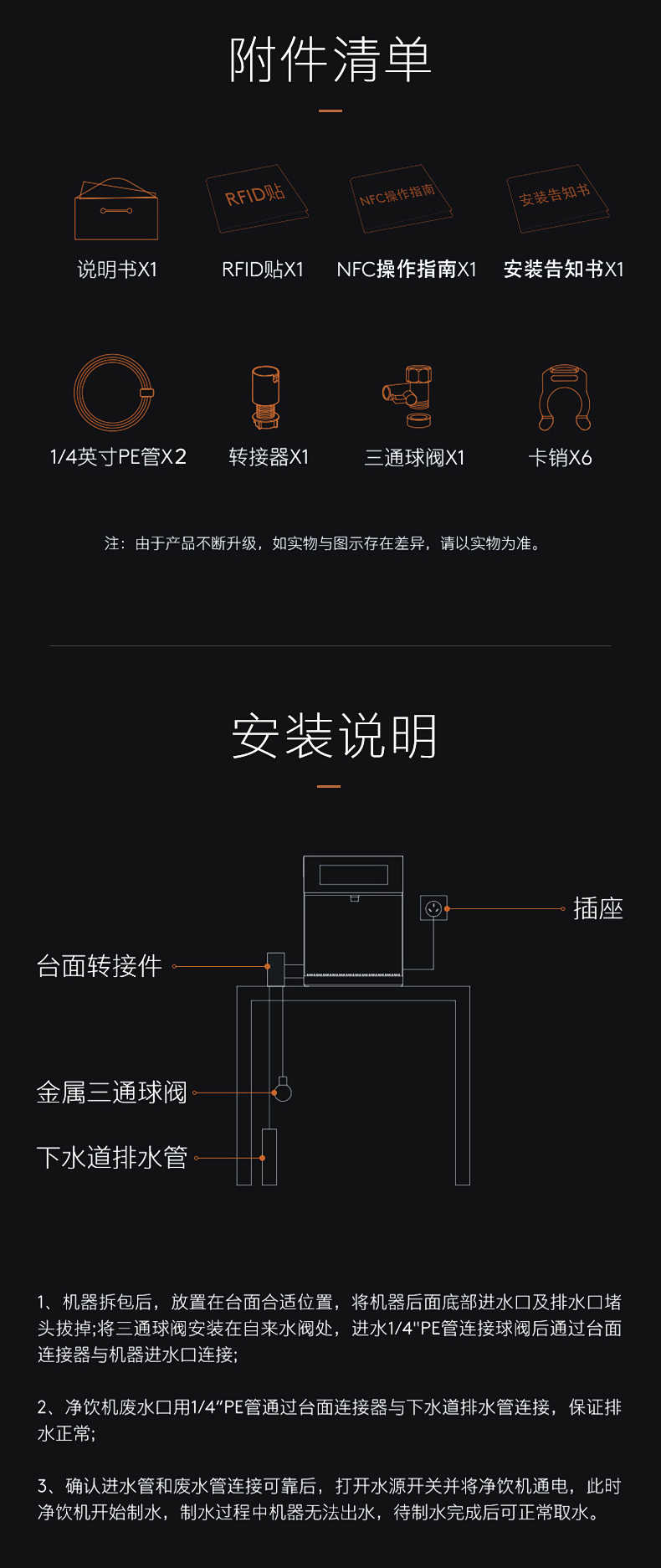 商品详情