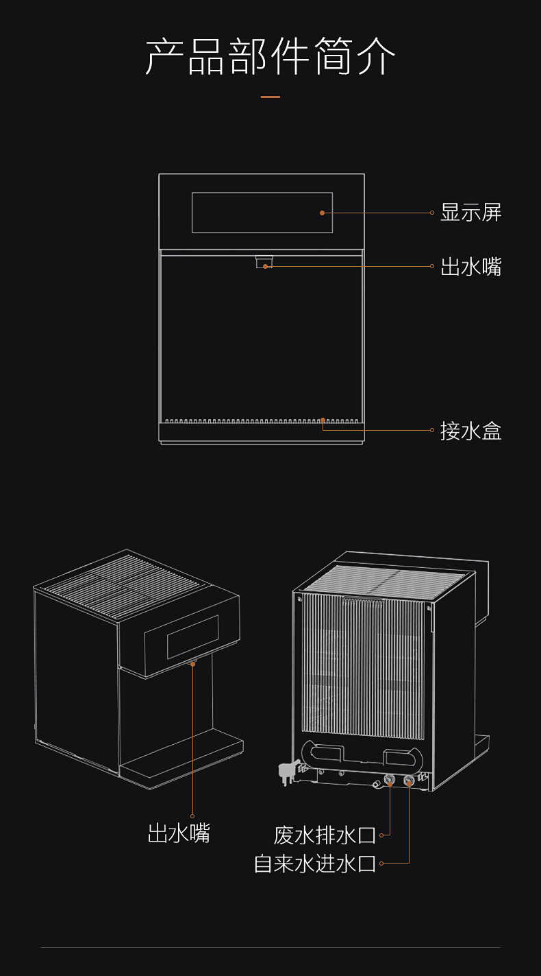 商品详情