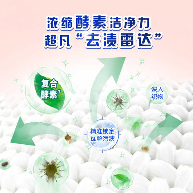 奥妙白茶除菌洗衣凝珠100颗洗衣球 2盒x400G洗衣液