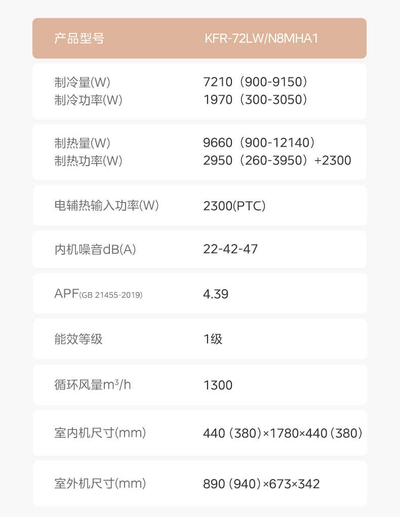 商品详情