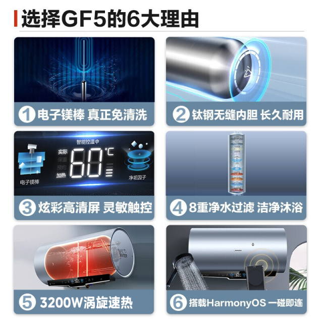 【年度推荐】美的电热水器 80L 3200W变频 漩涡速热  电子镁棒 GF5(TF7同款)