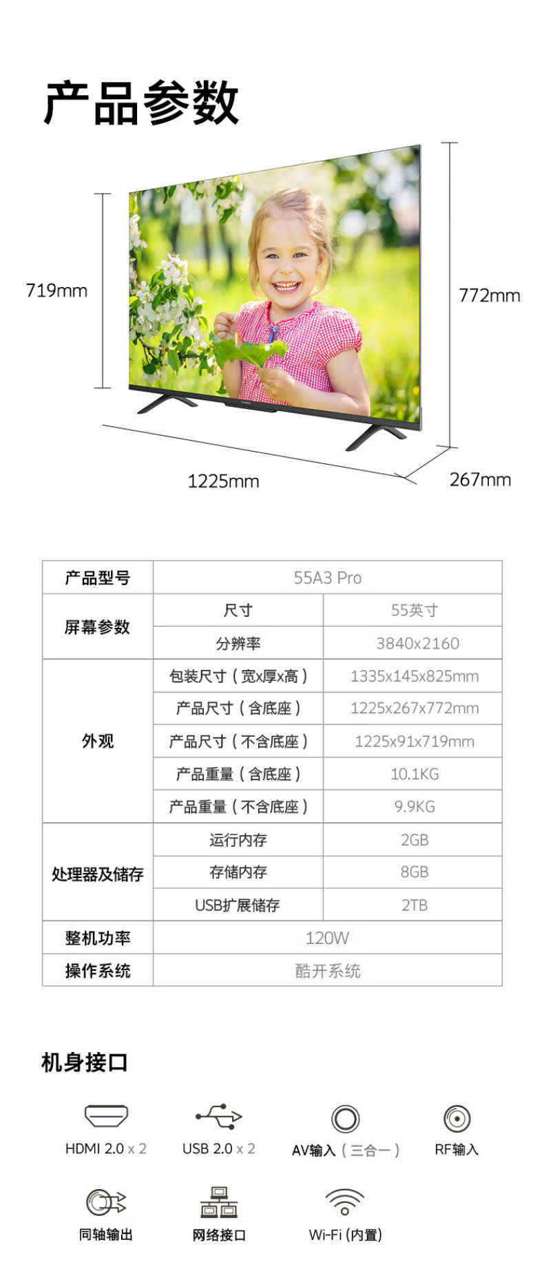 商品详情