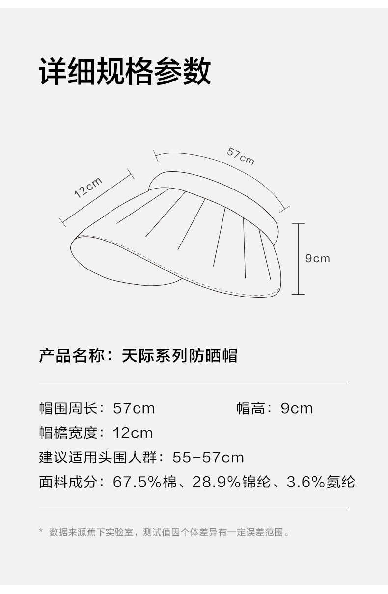 商品详情