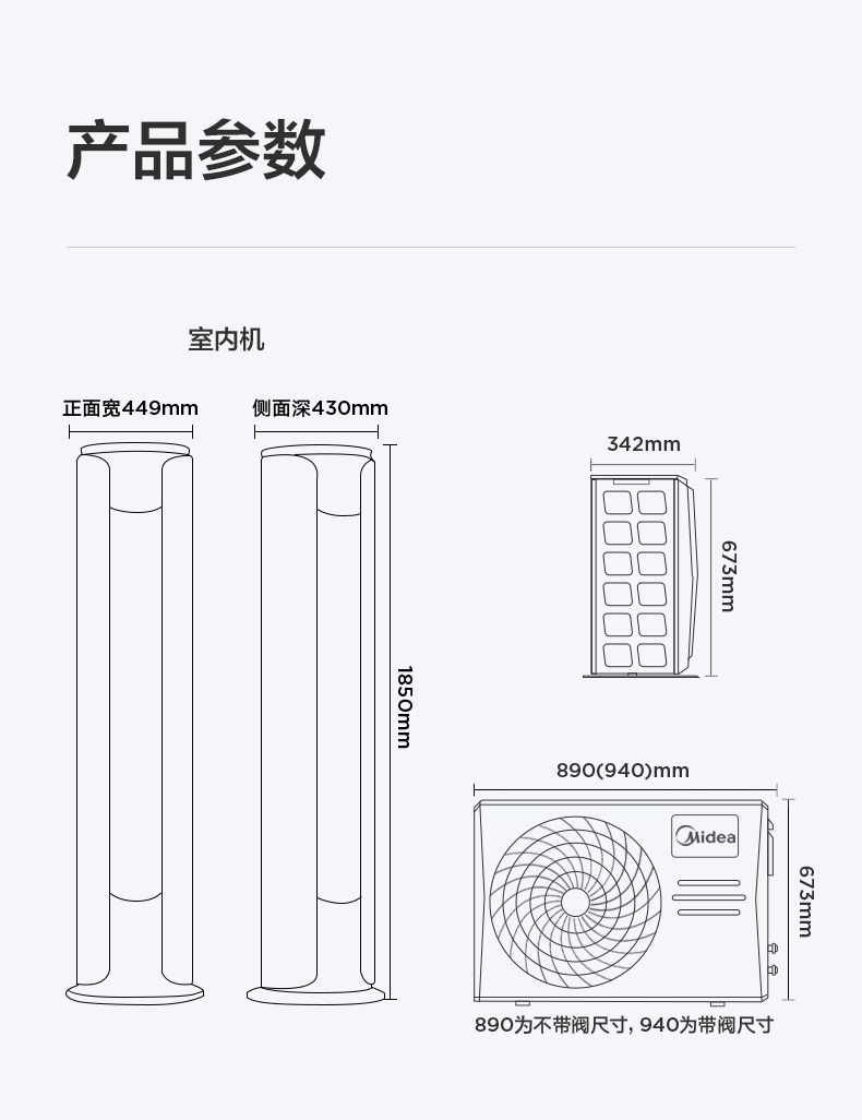 商品详情