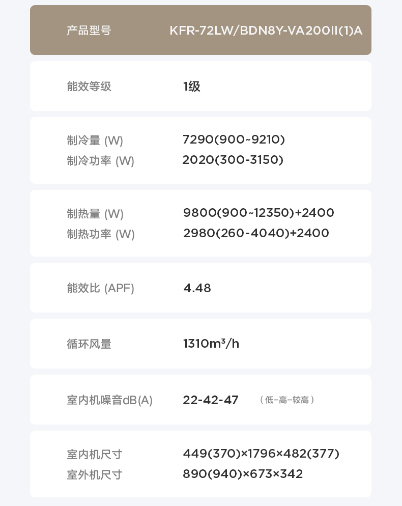 商品详情