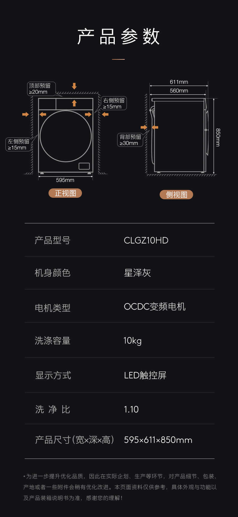 商品详情