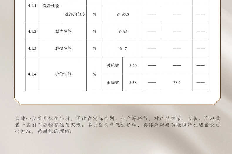 商品详情