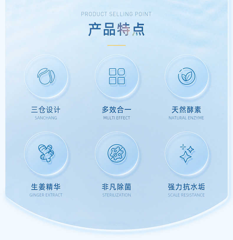 商品详情