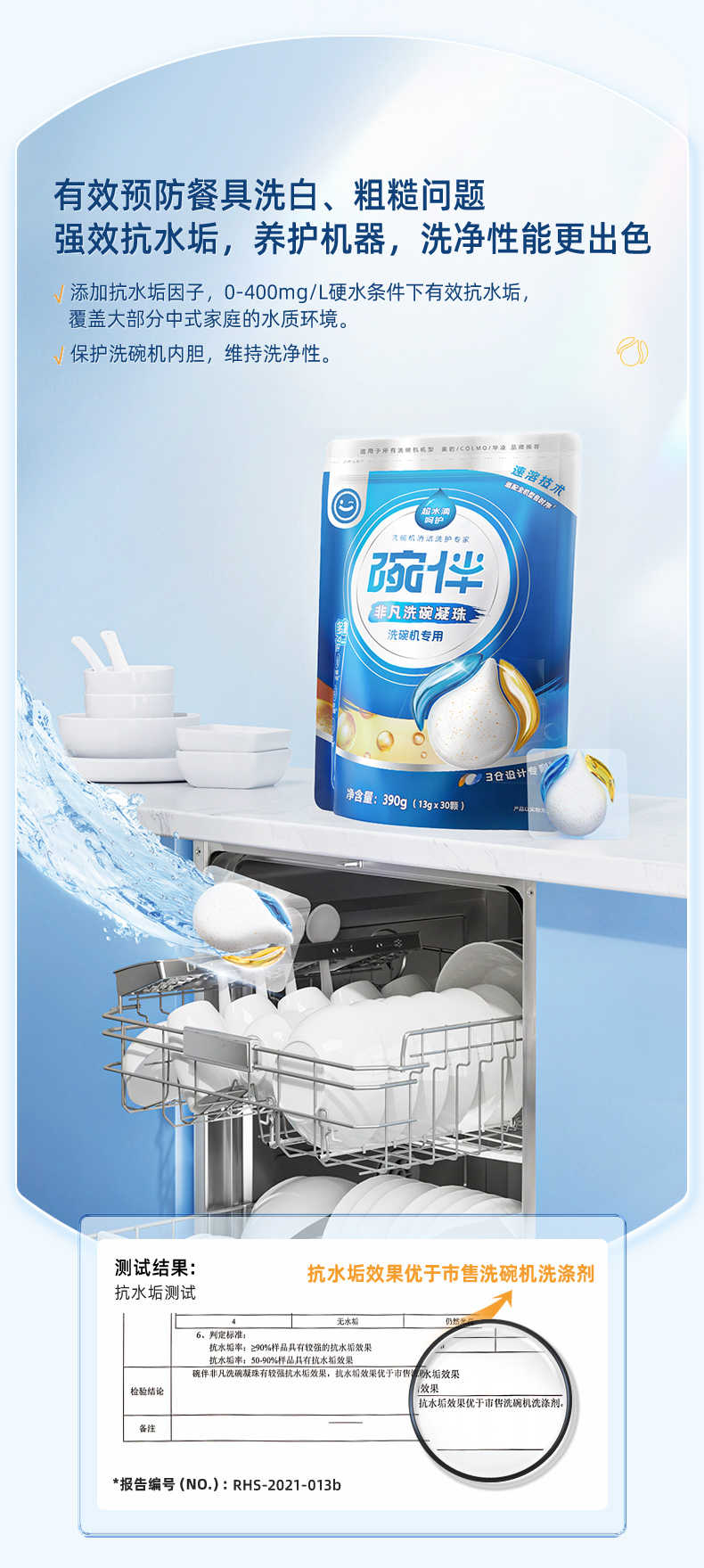 商品详情