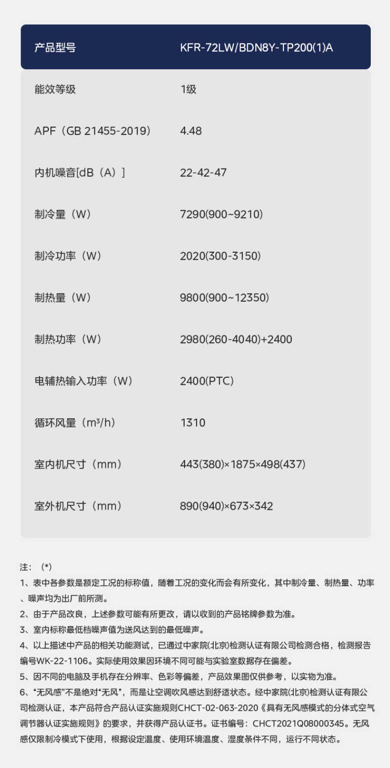商品详情