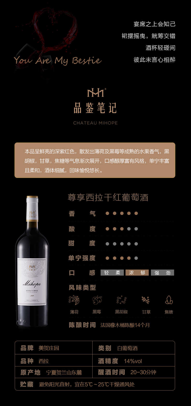 商品详情
