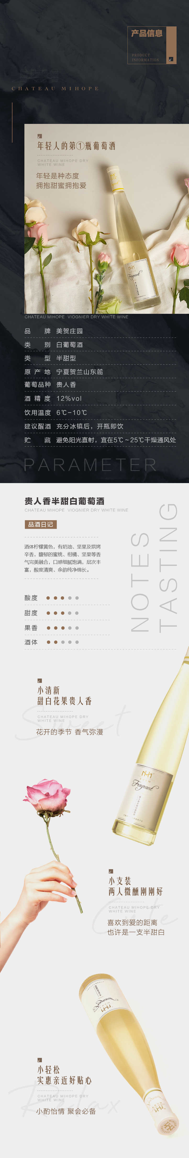 商品详情