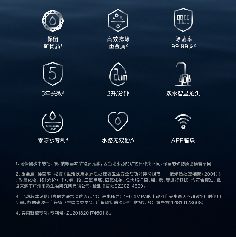 产品详情介绍