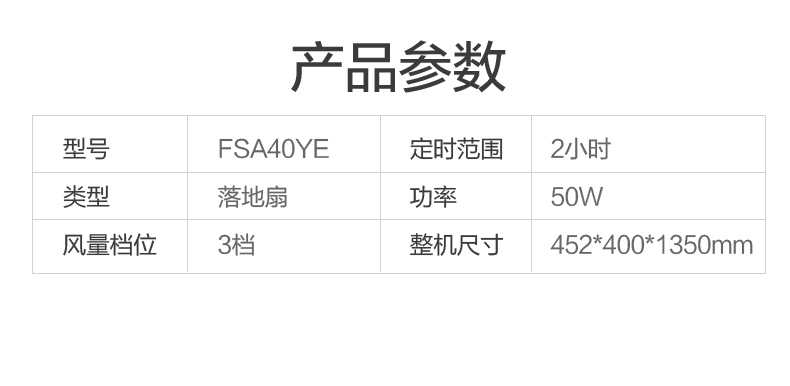 商品详情