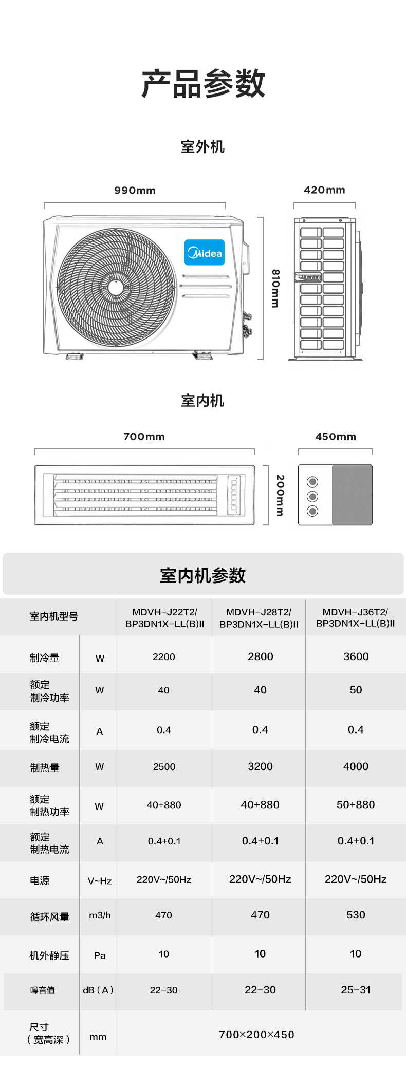 商品详情