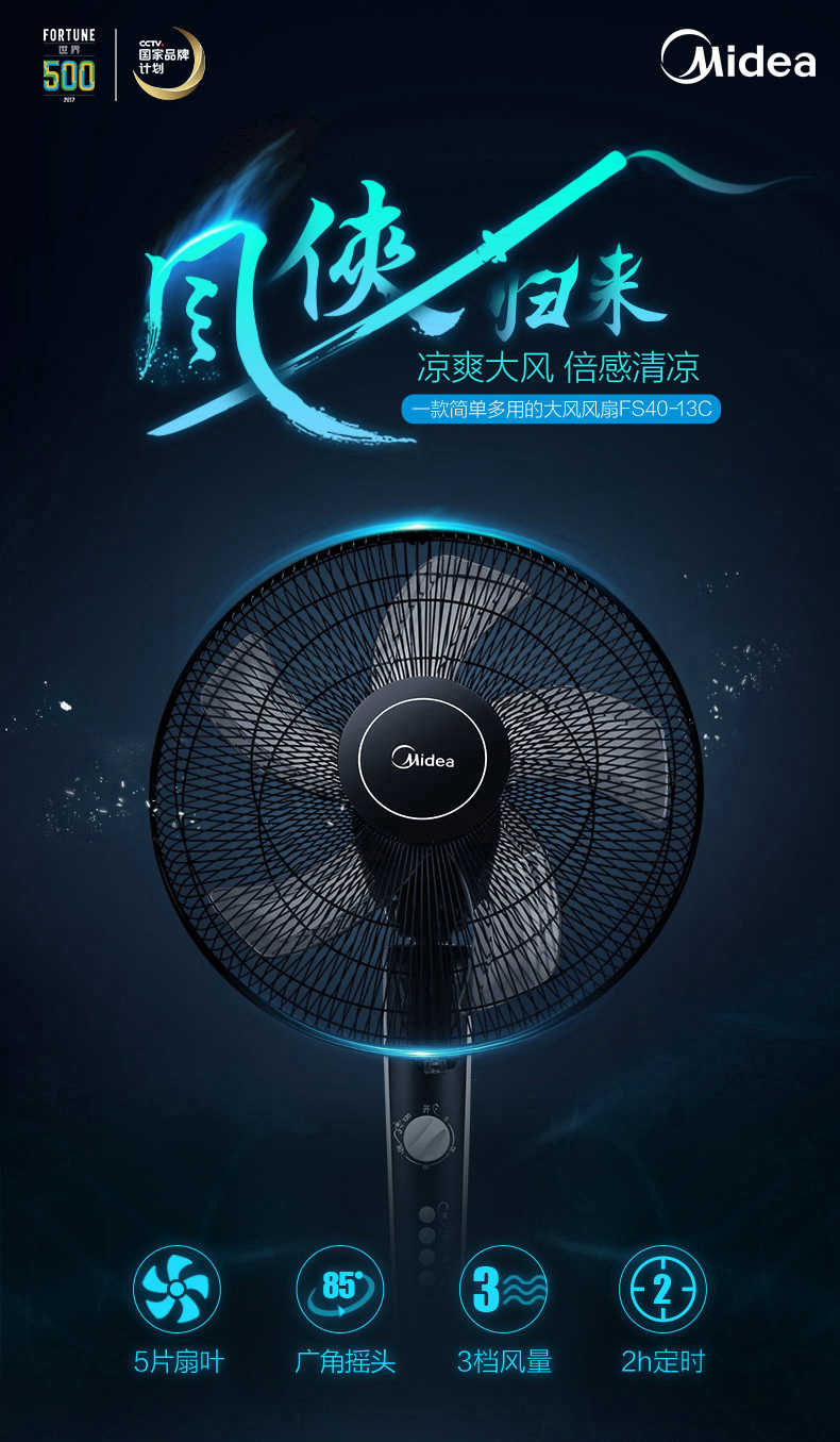 商品详情