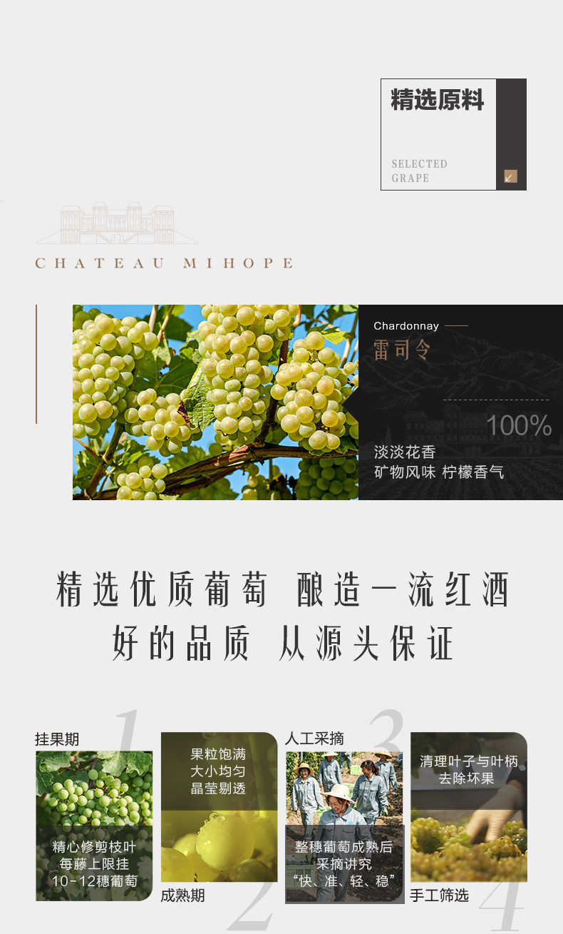 商品详情