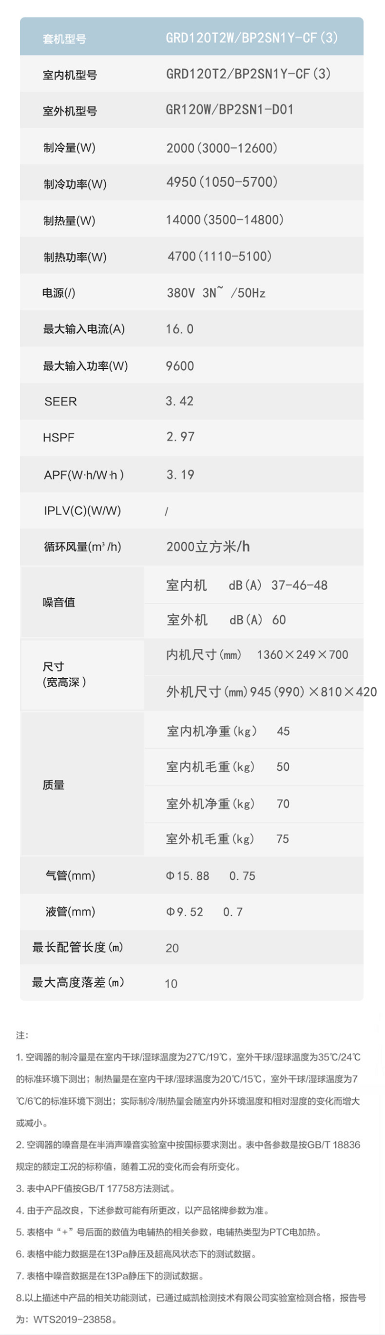产品详情介绍