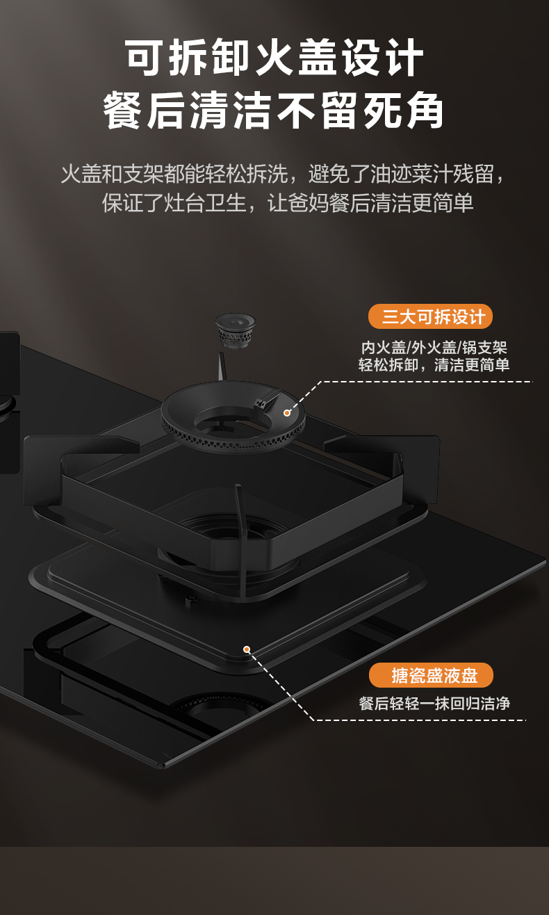 产品详情介绍