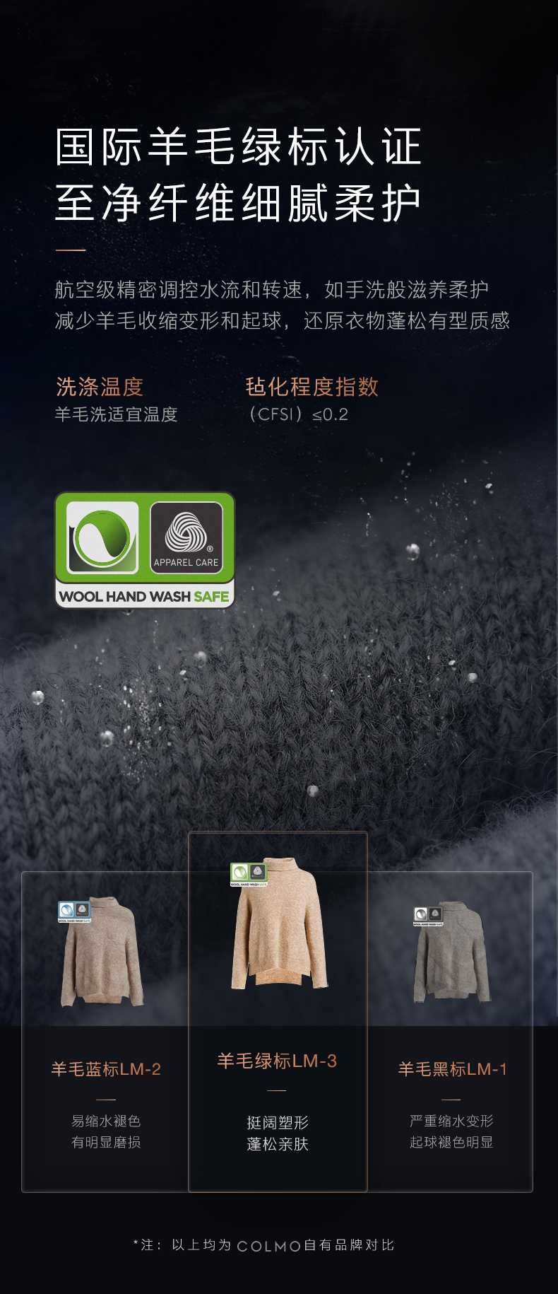产品详情介绍