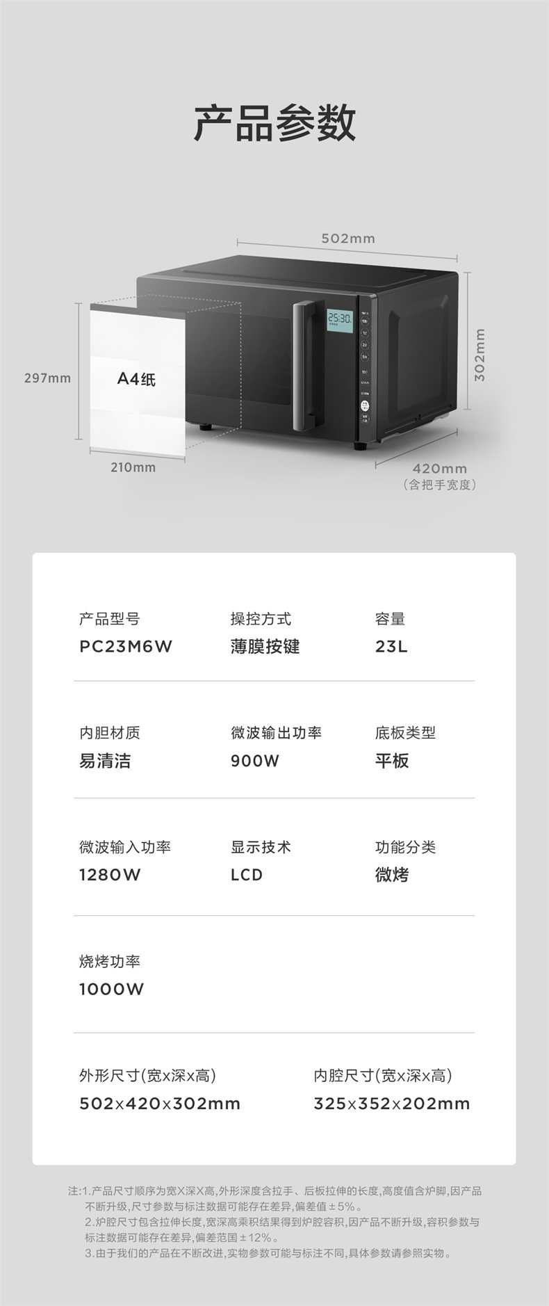 商品详情