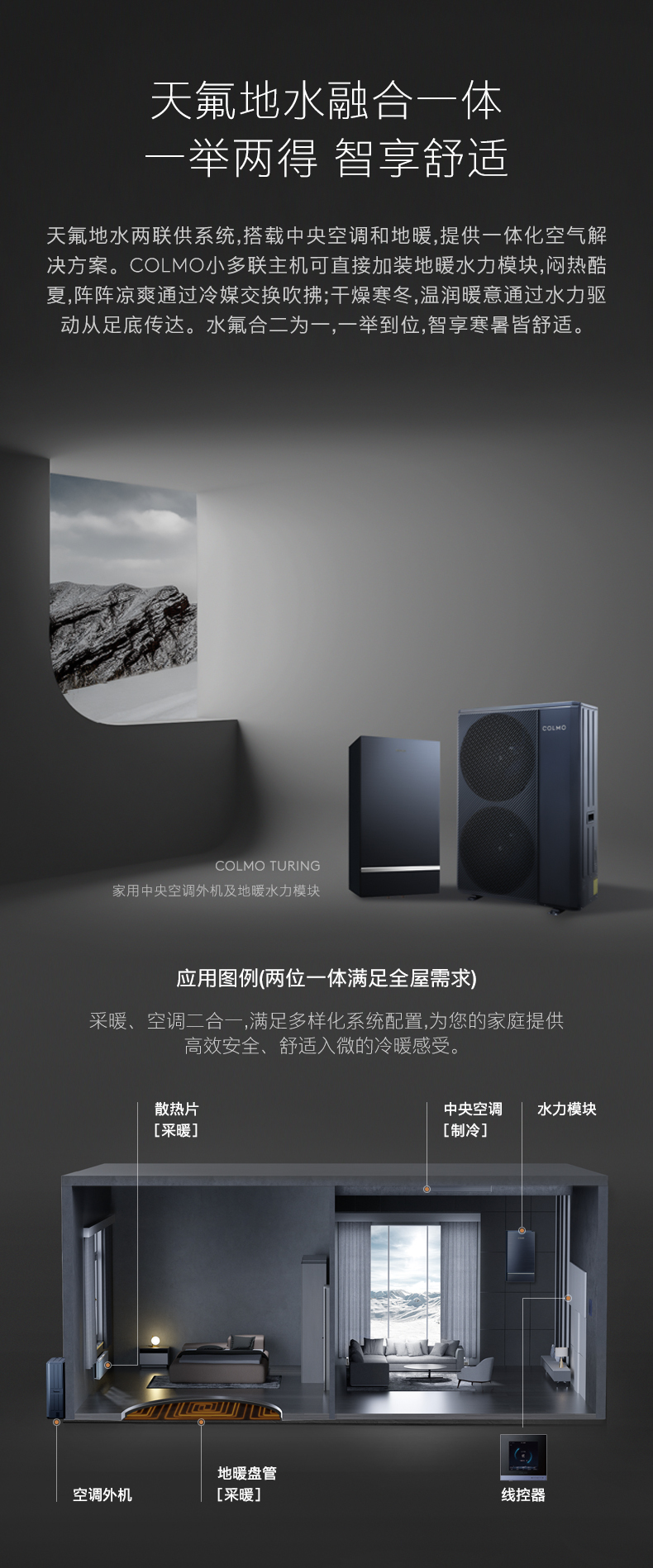 产品详情介绍