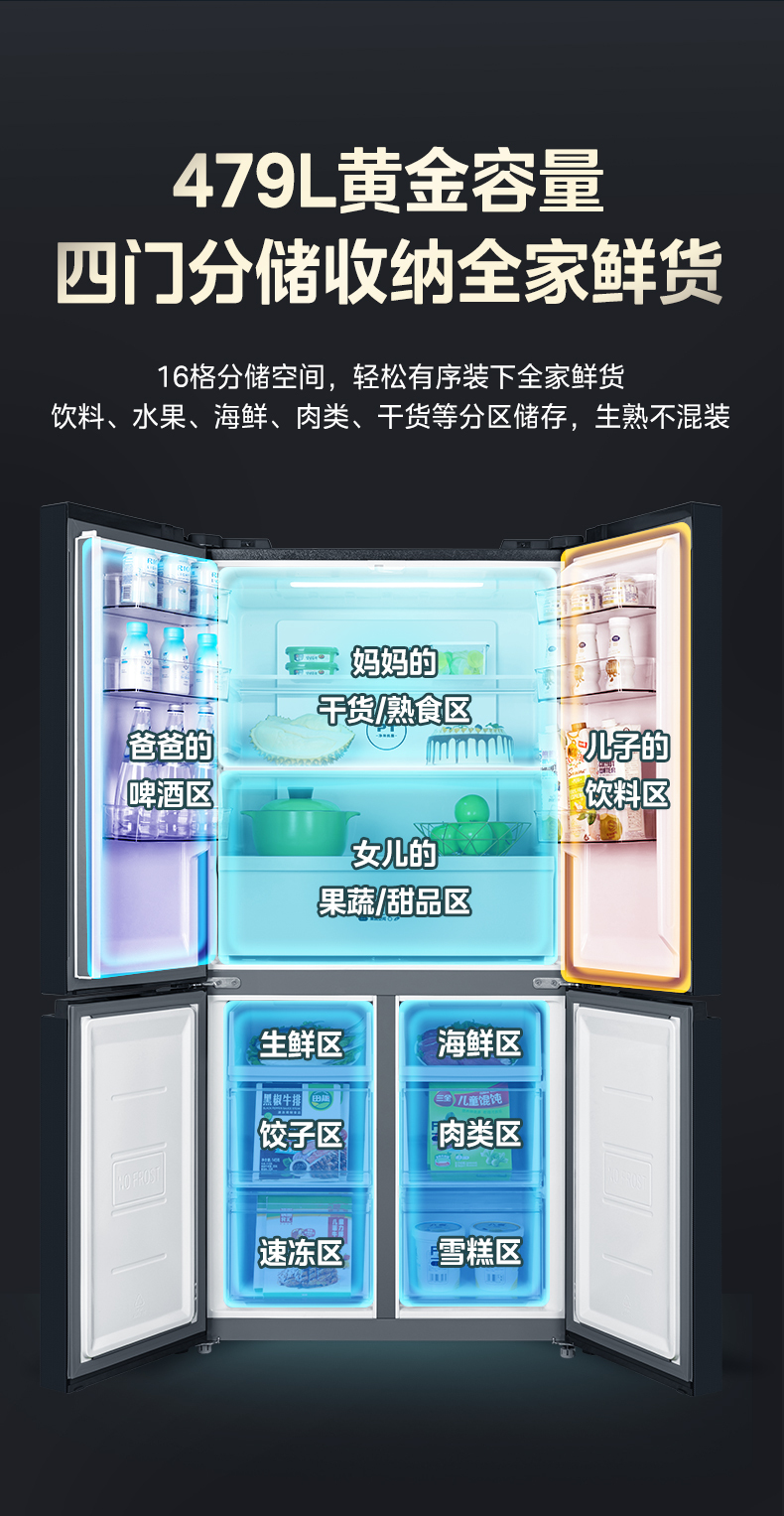 产品详情介绍