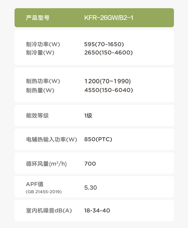 产品详情介绍