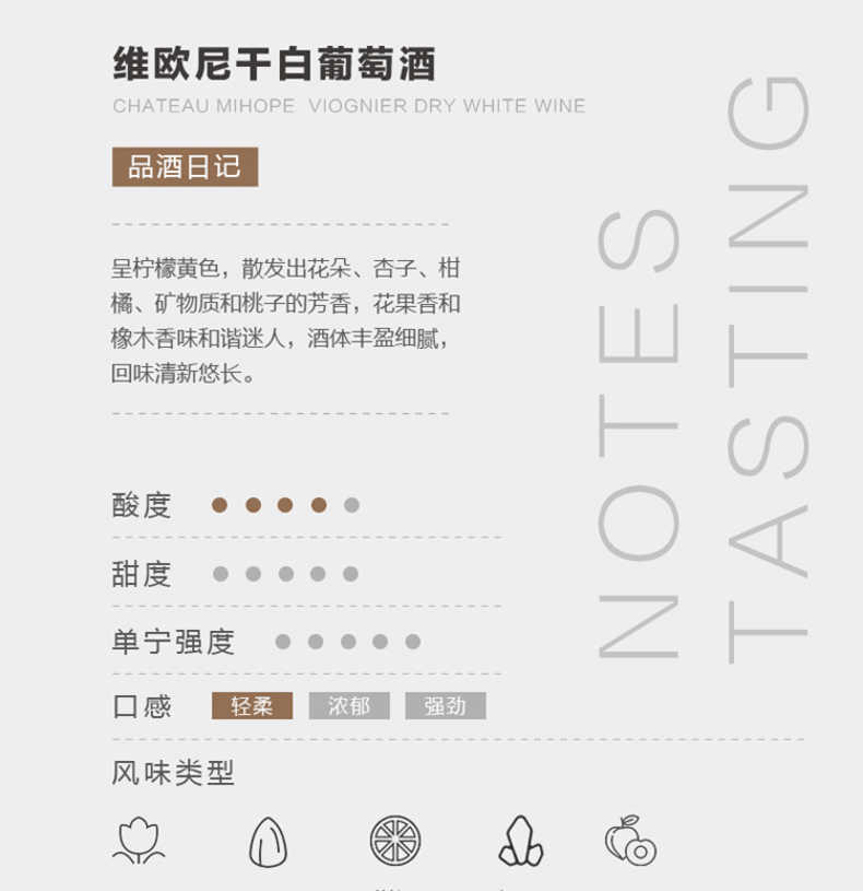 商品详情